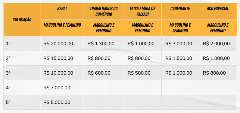 Captura de Tela 2024 07 16 as 08.29.15