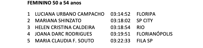 Captura de Tela 2024 10 16 as 06.05.23