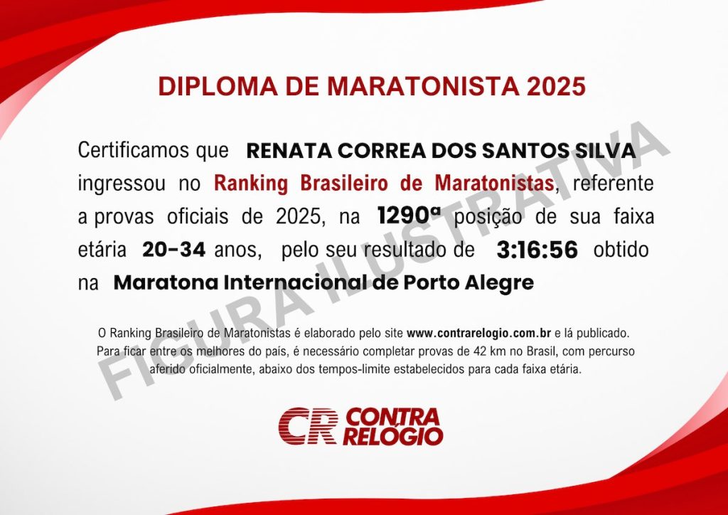 DIPLOMA DE MARATONISTA