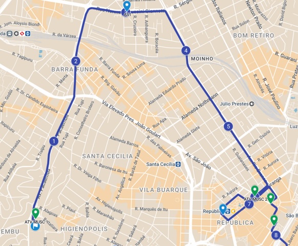novopercurso SPCITY2026