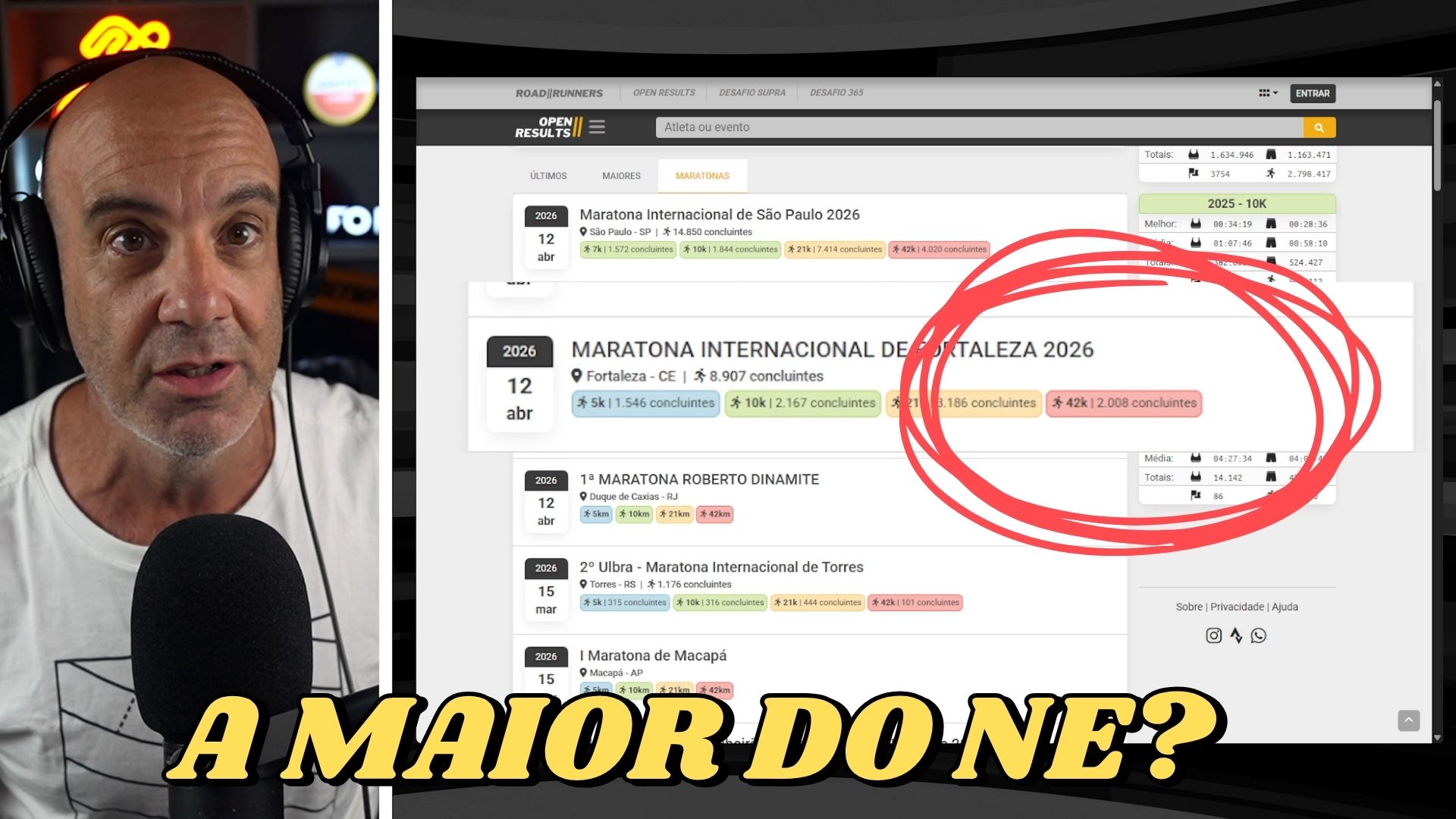 ELA é a MAIOR MARATONA do NORDESTE